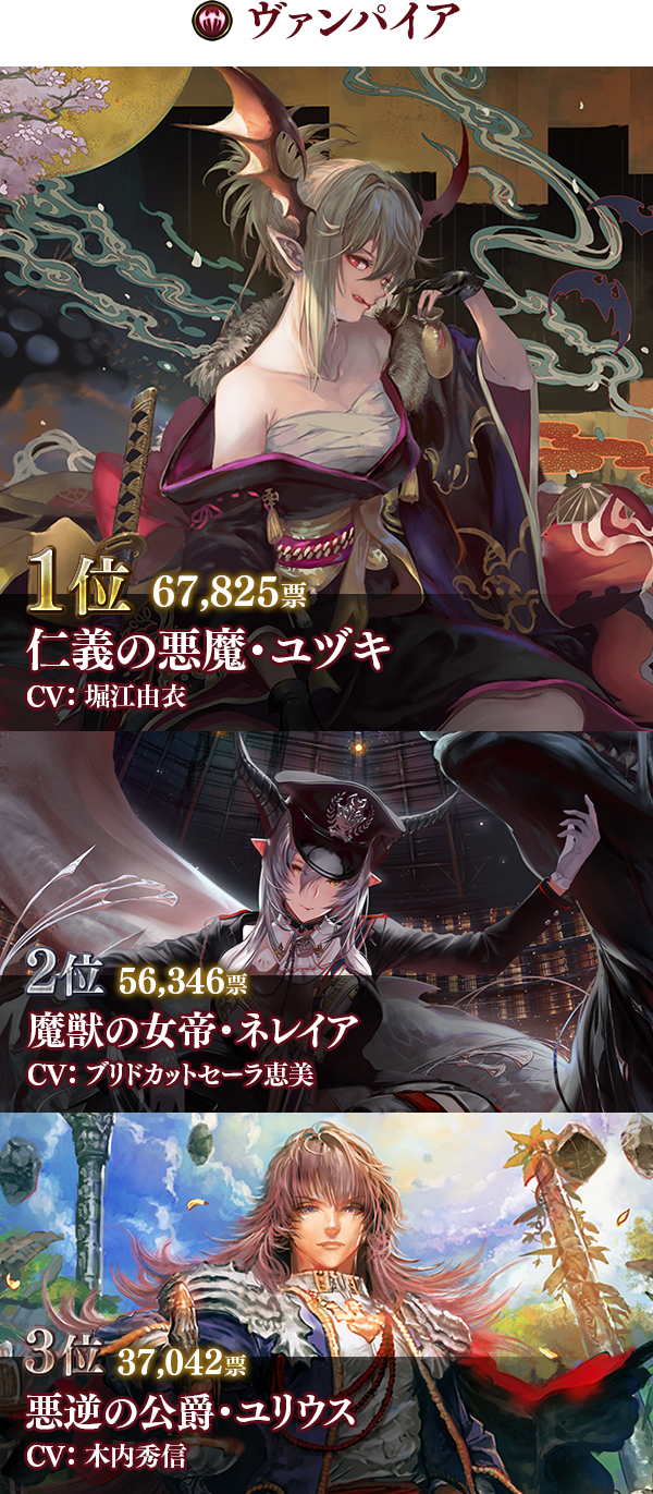 4周年記念人気カード投票結果 4周年記念特設ページ Shadowverse シャドウバース シャドバ 公式サイト Cygames