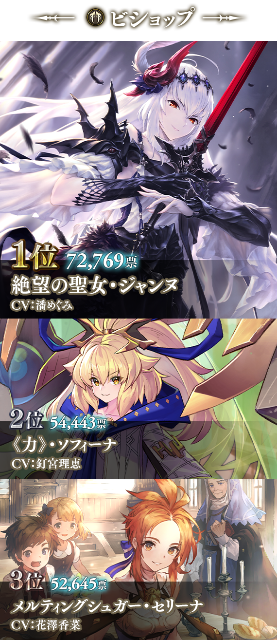 5th Anniversary人気カード投票結果 | 5周年記念特設ページ