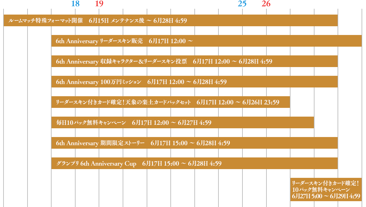 シャドバリアルプロモーションカード 6th Anniversaryコンプ