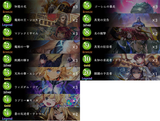 シャドバ 引退 MASTERランク レジェ多数 カードコンプ シャドバ 引退 MASTERランク レジェ多数 カードコンプ