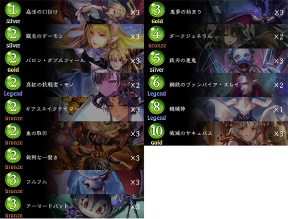 Prebuilt Decks | Cards | Shadowverse【シャドウバース | シャドバ