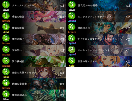 シャドバ シャドウバース シャドウバース シャドバ 節制・ルーゼン - メルカリ