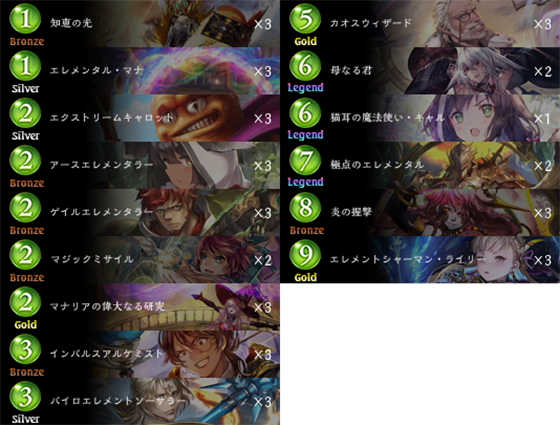 20日まで最終大幅値下げ中‼️ シャドバ デッキパーツ・URまとめ売り ゼロプレッシャースーツ【テーパードパンツ】【セットアップ着用可