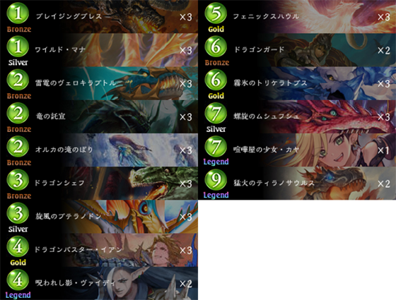全カードコンプ シャドウバースアカウント シャドバ(シャドウバース)のアカウントデータ、RMTの販売・買取