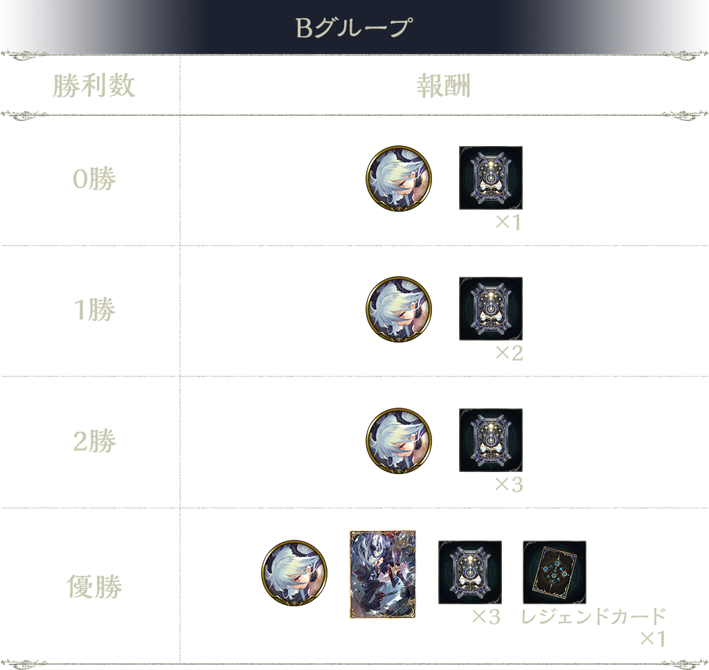 全カードコンプ シャドウバースアカウント slide_2_1.BYOopGiR.jpg