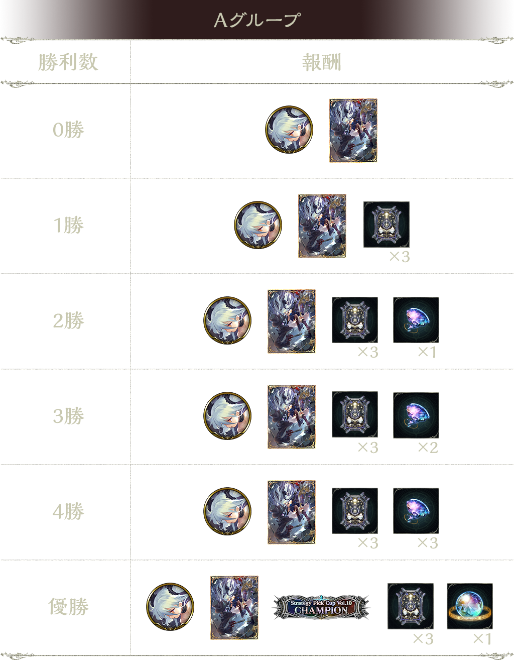 全カードコンプ シャドウバースアカウント slide_2_5.CN4f_C1Z.jpg