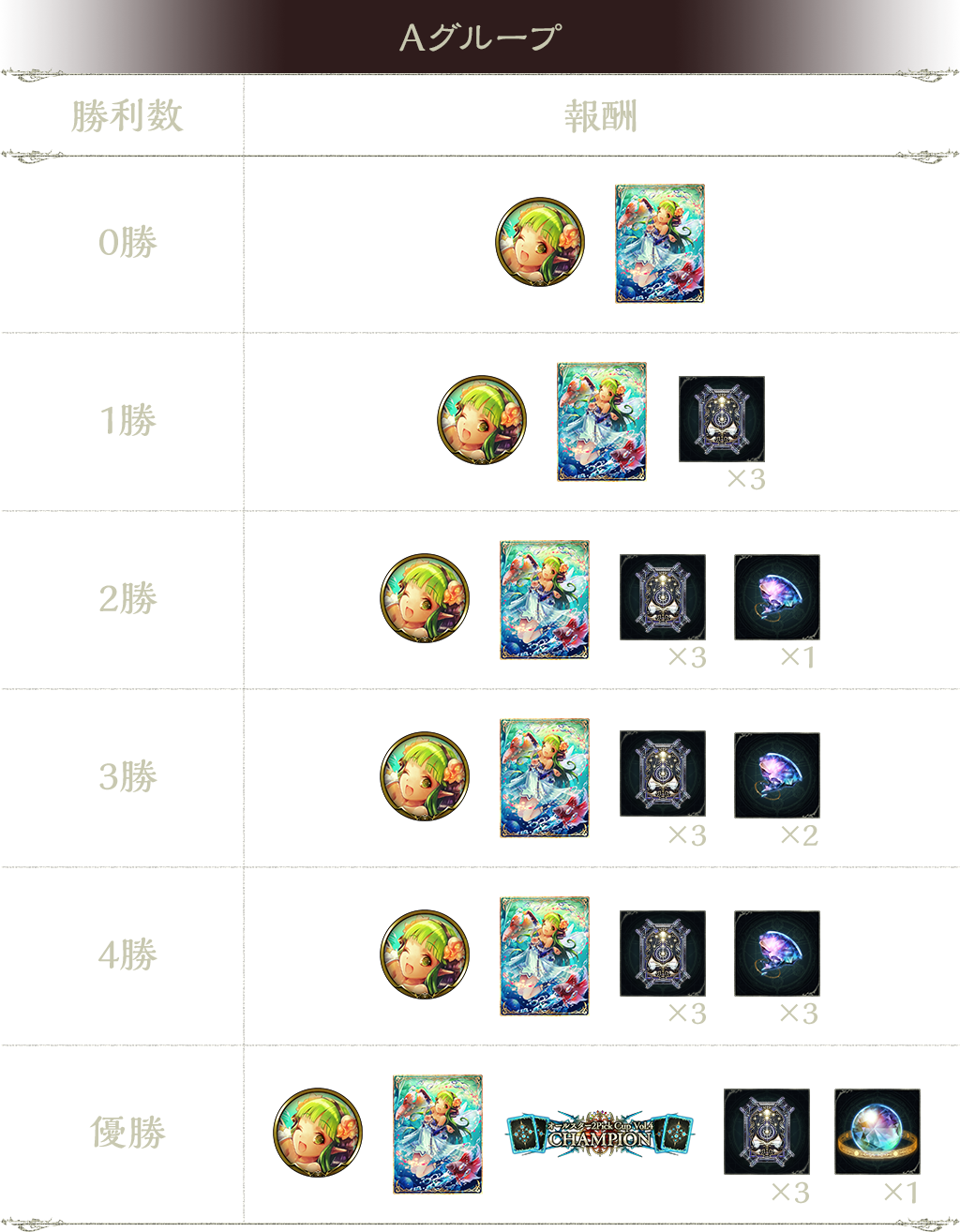 グランプリ「オールスター2Pick Cup Vol.4」開催のお知らせ : News