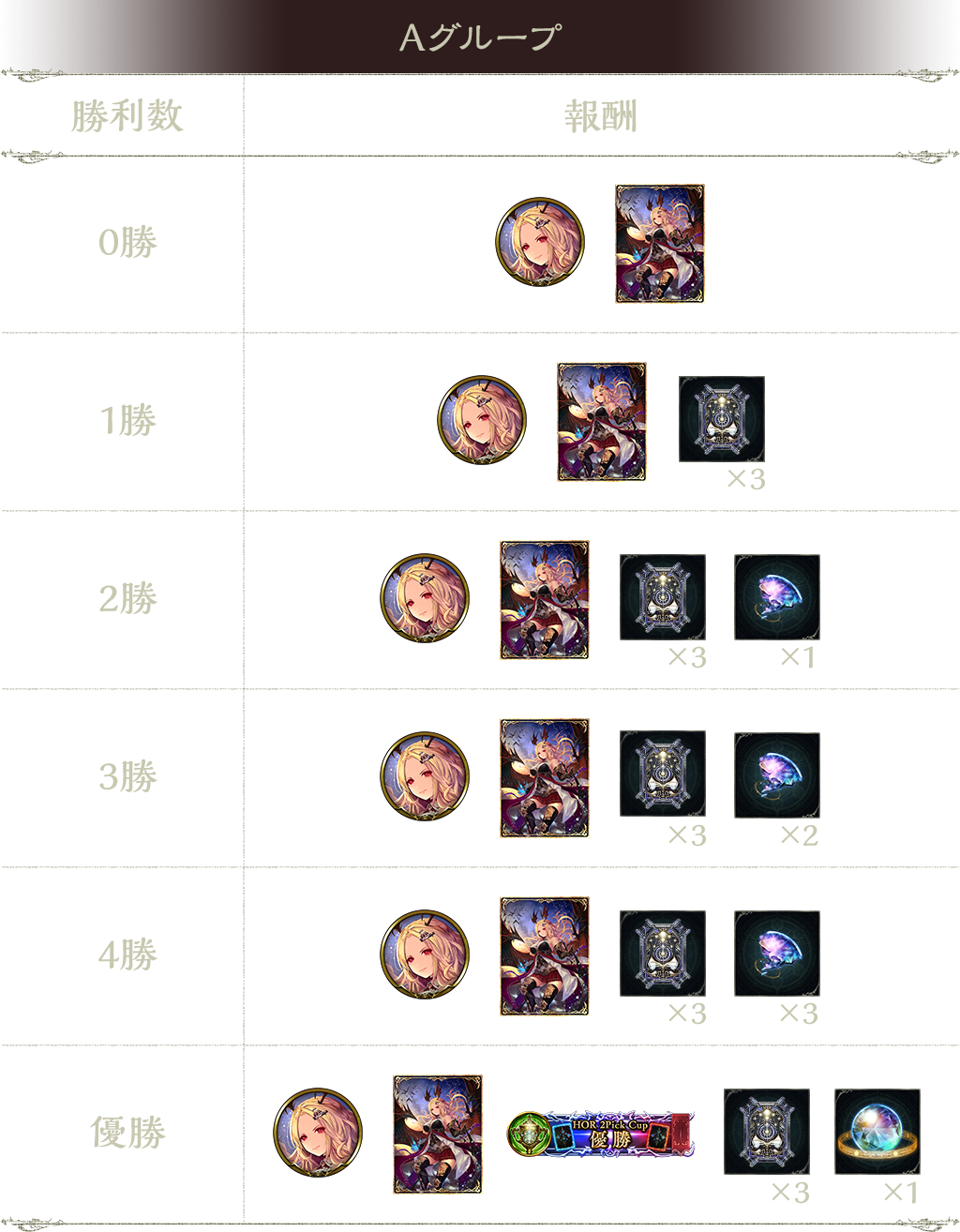 グランプリ「HOR 2Pick Cup」開催のお知らせ : News | Shadowverse